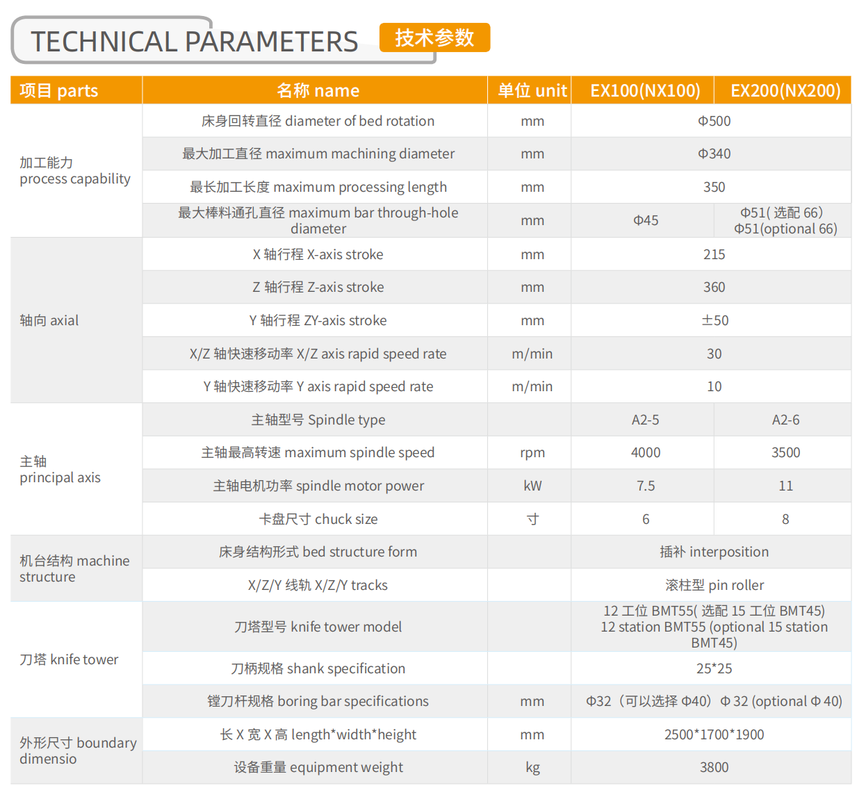 企業微(wei)信截圖_17001934375844.png